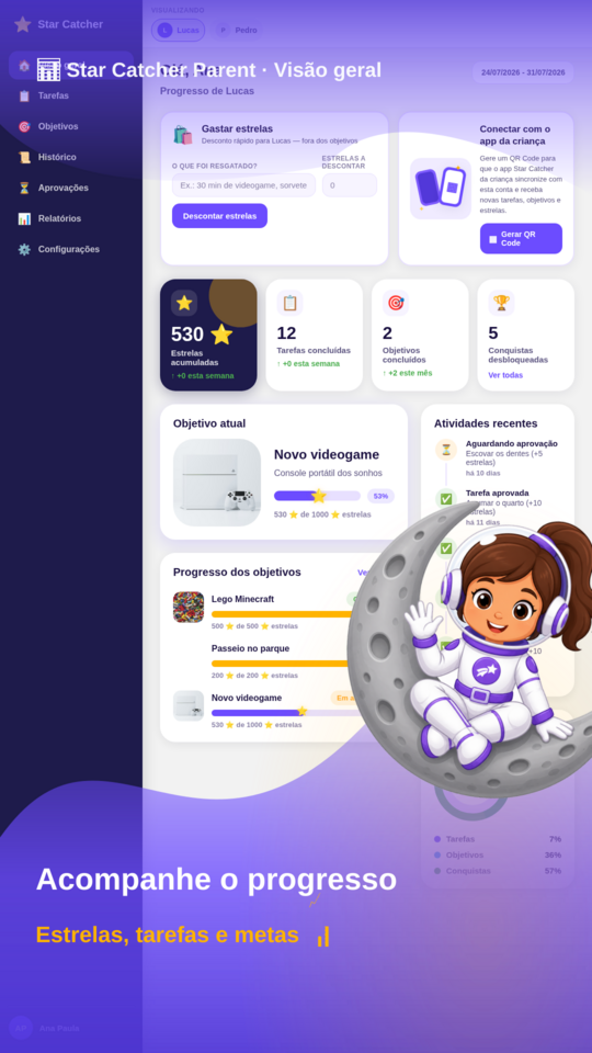 Visão geral do app dos pais